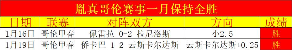 海登海姆战,多特赢开赛,季德甲,EVO真人视讯,EVO真人,(Sports),EVO视讯官网,EVO真人官方平台