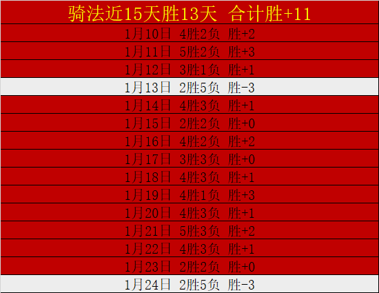 马爾康独中,四元,戴維森建功,EVO真人视讯,EVO真人,(Sports),EVO视讯官网,EVO真人官方平台