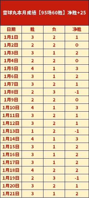 莞台垒球赛,火热对决,两岸精英争,EVO真人视讯,EVO真人,(Sports),EVO视讯官网,EVO真人官方平台