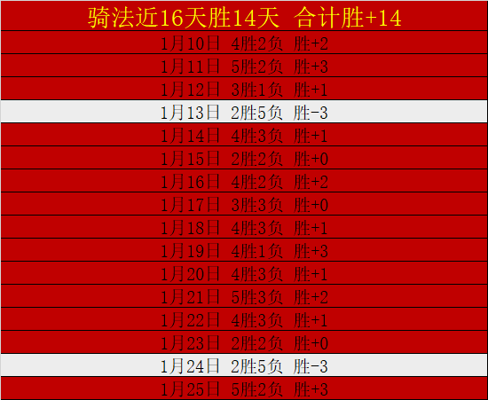 烏度卡宣言,杯赛征程,力求精彩对,EVO真人视讯,EVO真人,(Sports),EVO视讯官网,EVO真人官方平台
