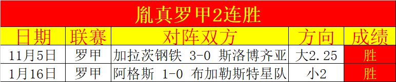 激情对决,埃弗顿强势,出击,EVO真人视讯,EVO真人,(Sports),EVO视讯官网,EVO真人官方平台