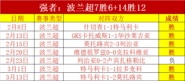 火箭,分逆袭胜杜,兰特大逆转,EVO真人视讯,EVO真人,(Sports),EVO视讯官网,EVO真人官方平台