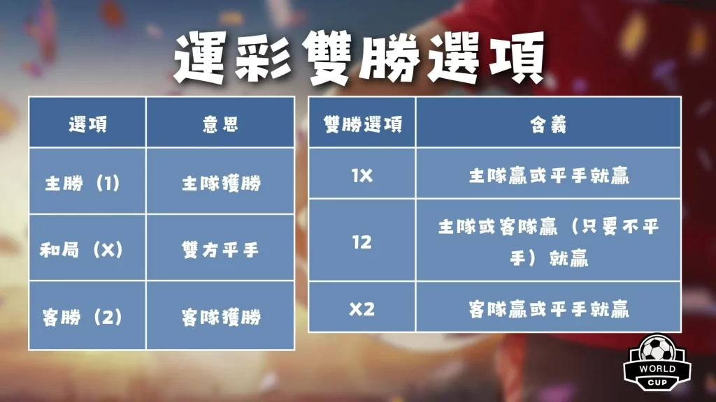 新西兰专栏,联赛拿手分,内含总分胜,EVO真人视讯,EVO真人,(Sports),EVO视讯官网,EVO真人官方平台