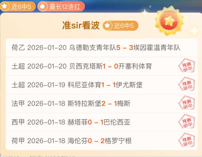 篮球盛宴,西篮甲豪取,五连胜,EVO真人视讯,EVO真人,(Sports),EVO视讯官网,EVO真人官方平台