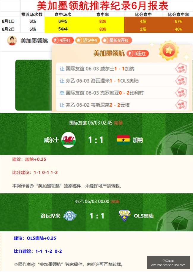 哈滕续约雷,四年,亿独家解读,EVO真人视讯官网,EVO真人视讯在线,EVO真人视讯娱乐,EVO真人视讯平台,EVO真人视讯体验