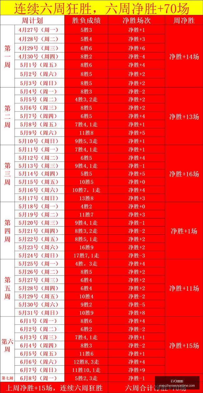 越南杯,南定对决胡,志明市,EVO真人视讯官网,EVO真人视讯在线,EVO真人视讯娱乐,EVO真人视讯平台,EVO真人视讯体验