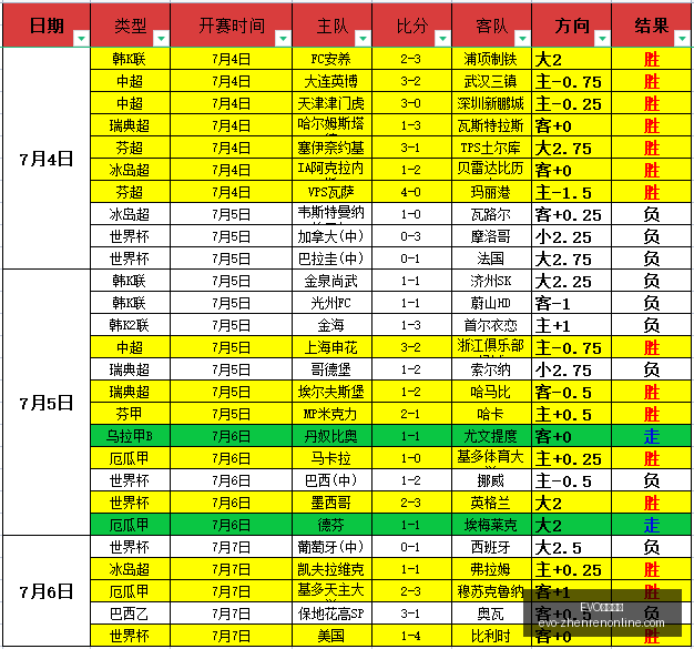 真人视讯,EVO真人视讯,EVO真人视讯官网,EVO真人视讯官网,EVO真人视讯在线,EVO真人视讯娱乐,EVO真人视讯平台,EVO真人视讯体验