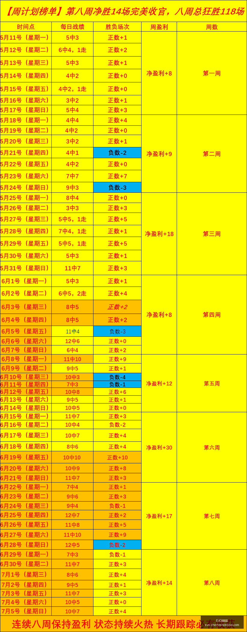 真人视讯,真人视讯官,网数据冲到,EVO真人视讯官网,EVO真人视讯在线,EVO真人视讯娱乐,EVO真人视讯平台,EVO真人视讯体验