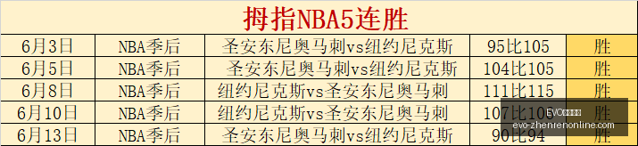 真人视讯,EVO真人视讯,EVO真人视讯官网,EVO真人视讯官网,EVO真人视讯在线,EVO真人视讯娱乐,EVO真人视讯平台,EVO真人视讯体验