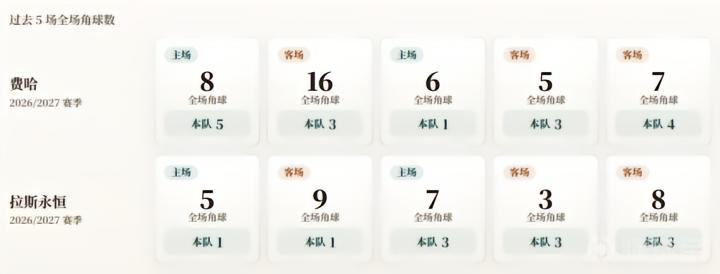 快船告别时代，卡椒组合代价：加里纳利10首轮签2首轮互换解析