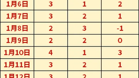 “莞台垒球赛火热对决 两岸精英争冠巅峰”