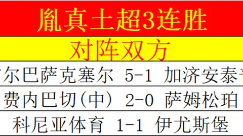 活塞逆袭骑士双塔4811徒劳，杜伦3316内线制胜，扎心现实