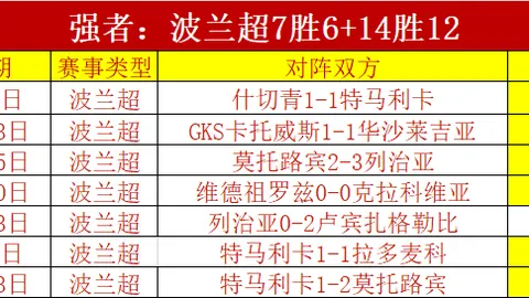 火箭32分逆袭胜杜兰特大逆转配角，胜利背后双重情绪