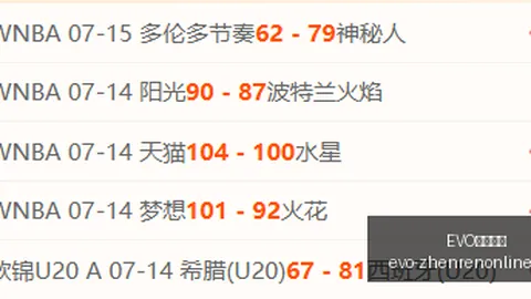 真人视讯 161840 7