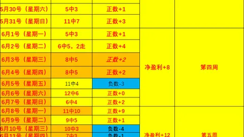 EVO真人视讯EVO真人视讯官网数据冲到162955引发