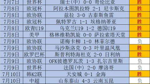 真人视讯 163644 2
